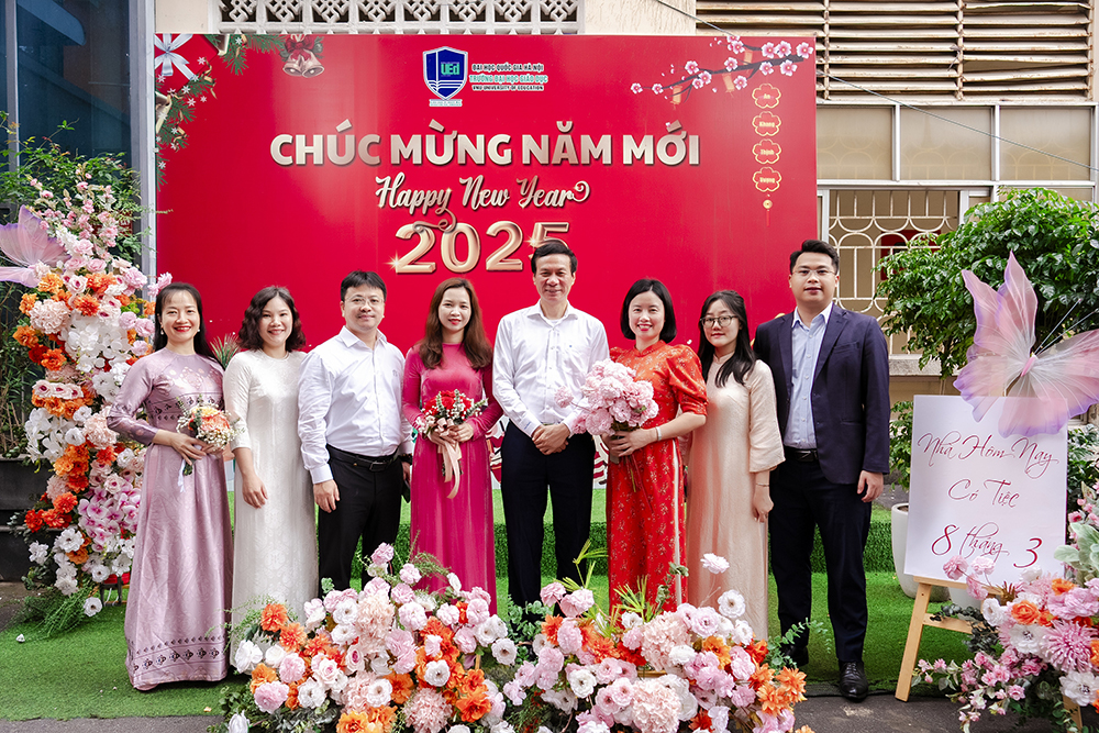 Phòng Khoa học và Hợp tác phát triển