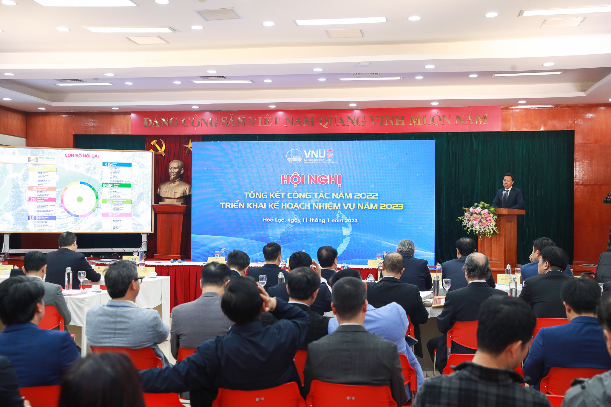 Hội nghị tổng kết công tác năm 2022 và triển khai kế hoạch năm 2023: ĐHQGHN sẵn sàng cho những mục tiêu mới