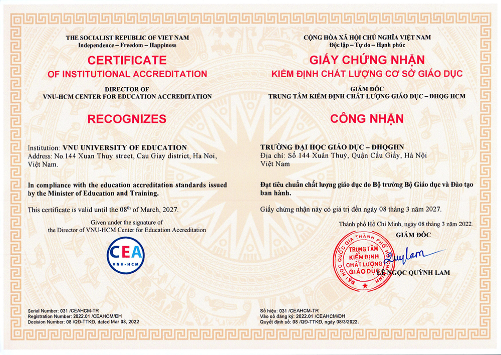 Chứng nhận Kiểm định chất lượng cơ sở giáo dục (chu kỳ 2)